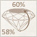 Diamond Depth & Table Percentage